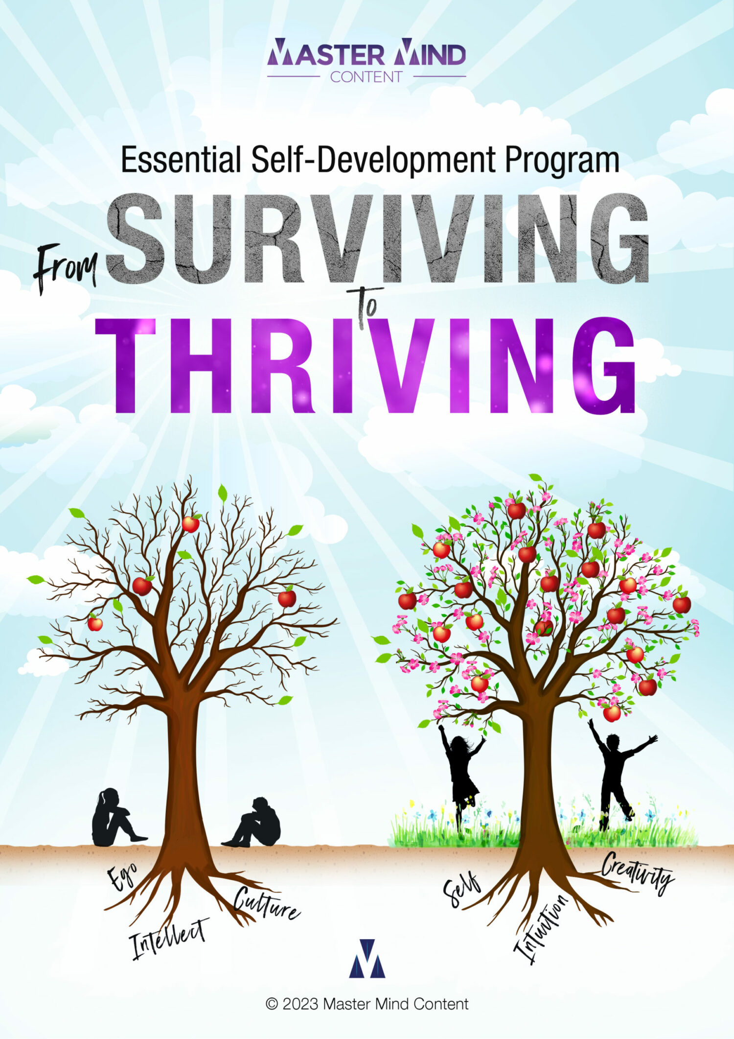 Front cover Essential Self-Development Program Surviving to Thriving